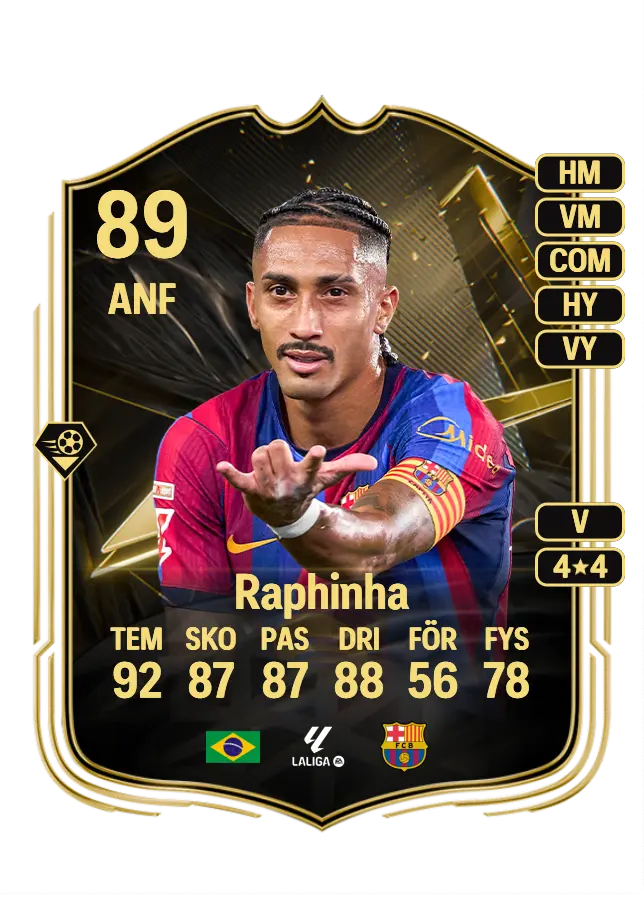 Raphinha card