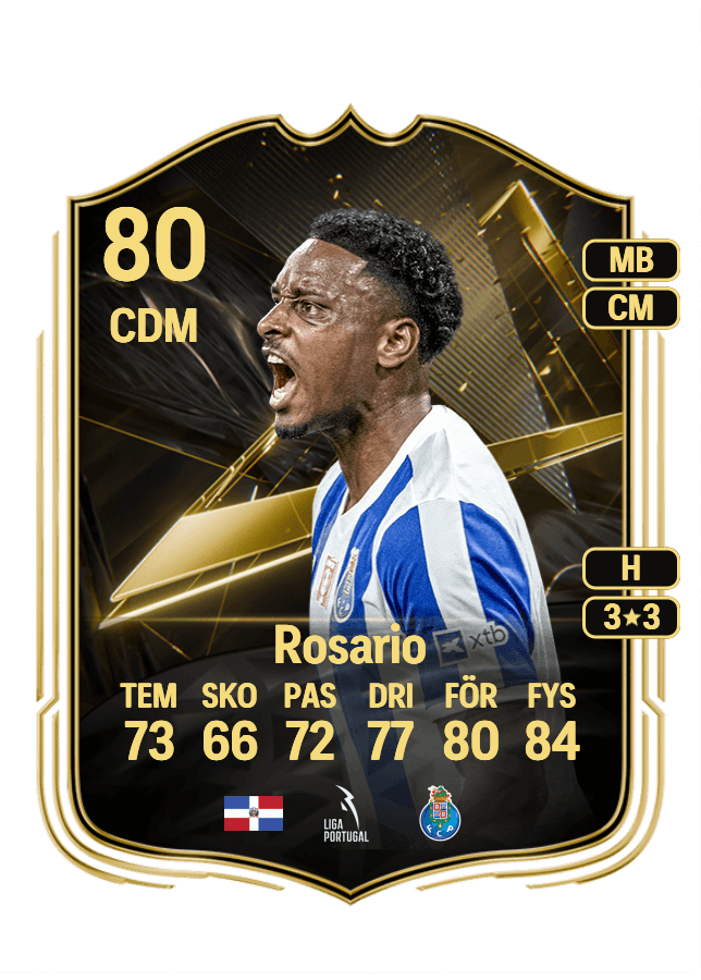 Pablo Rosario card