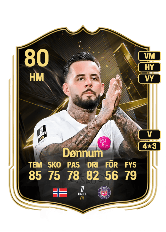 Aron Dønnum card