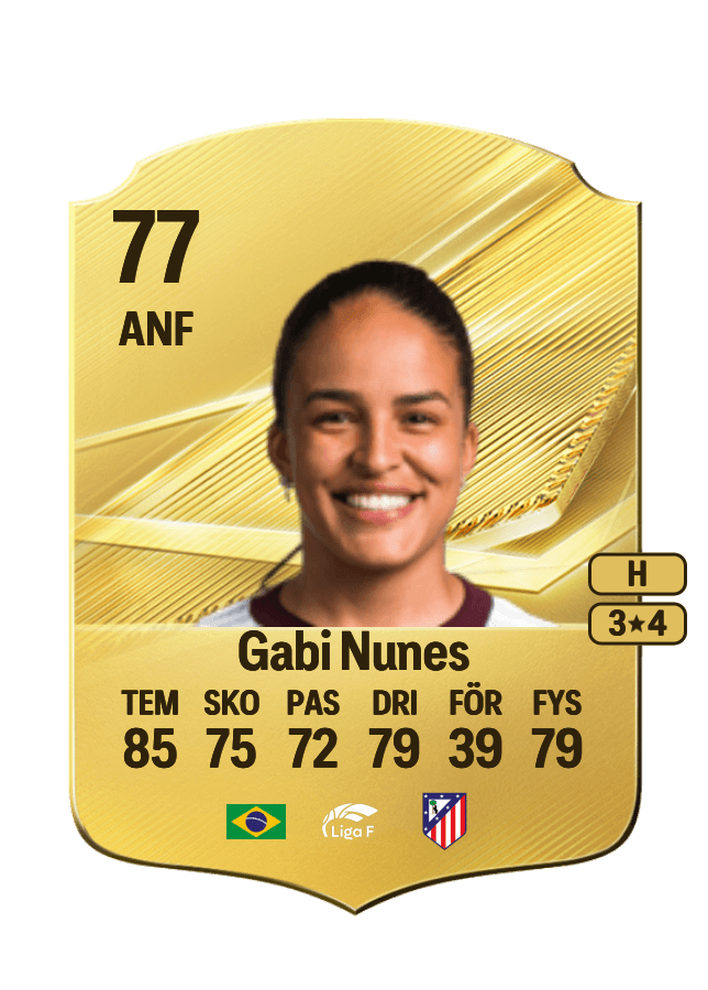 Gabi Nunes card