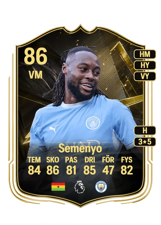 Antoine Semenyo card