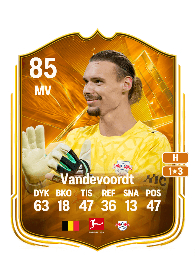 Maarten Vandevoordt card