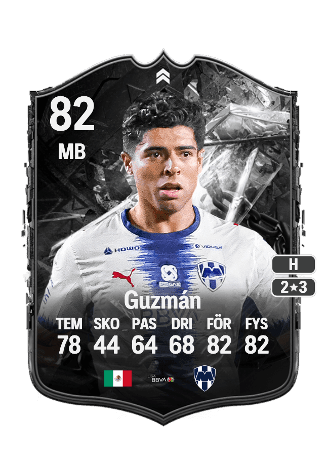 Víctor Guzmán card