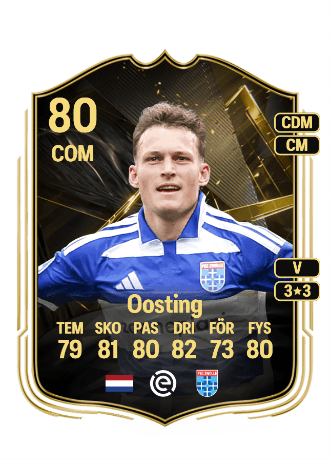 Thijs Oosting card