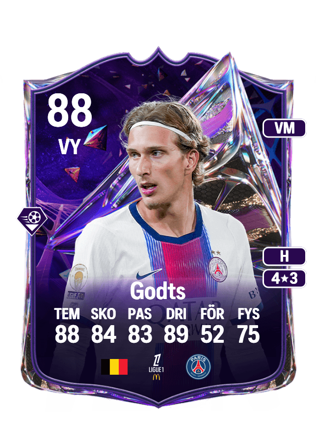 Mika Godts card
