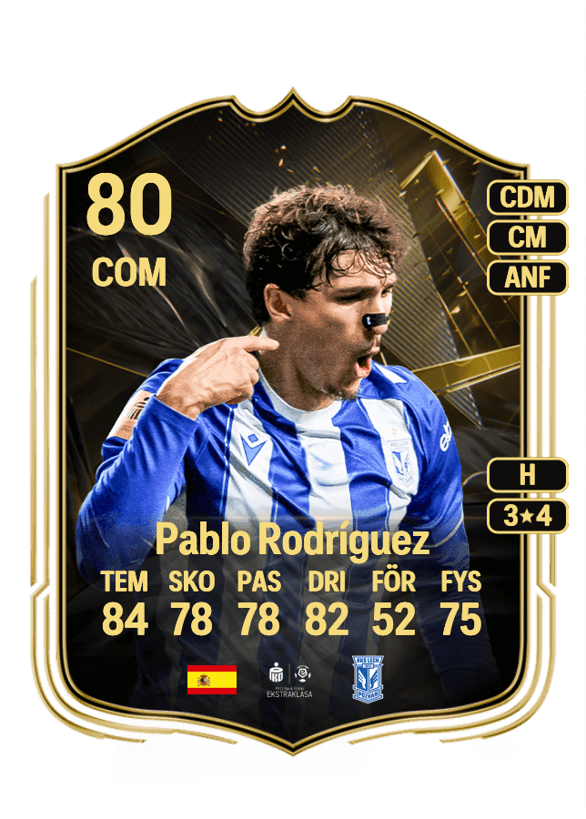 Pablo Rodríguez card