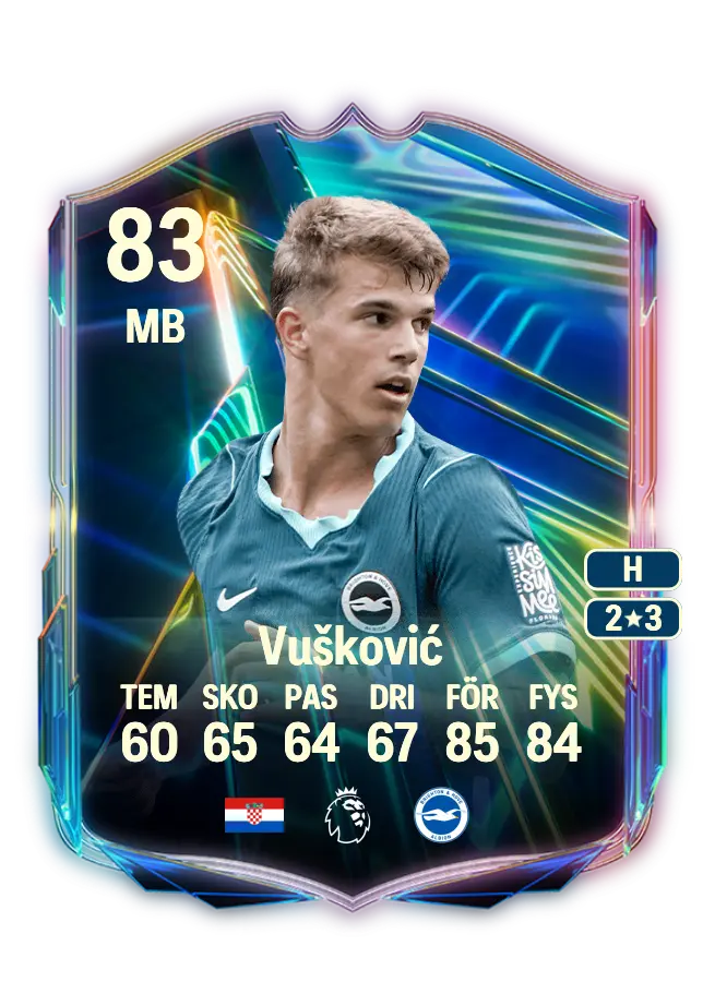 Luka Vušković card