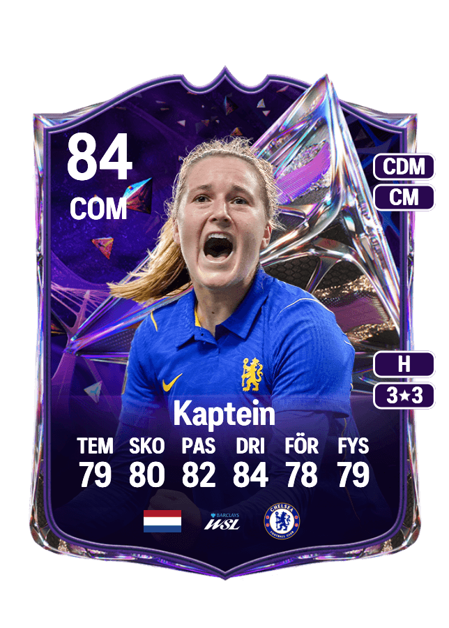 Wieke Kaptein card