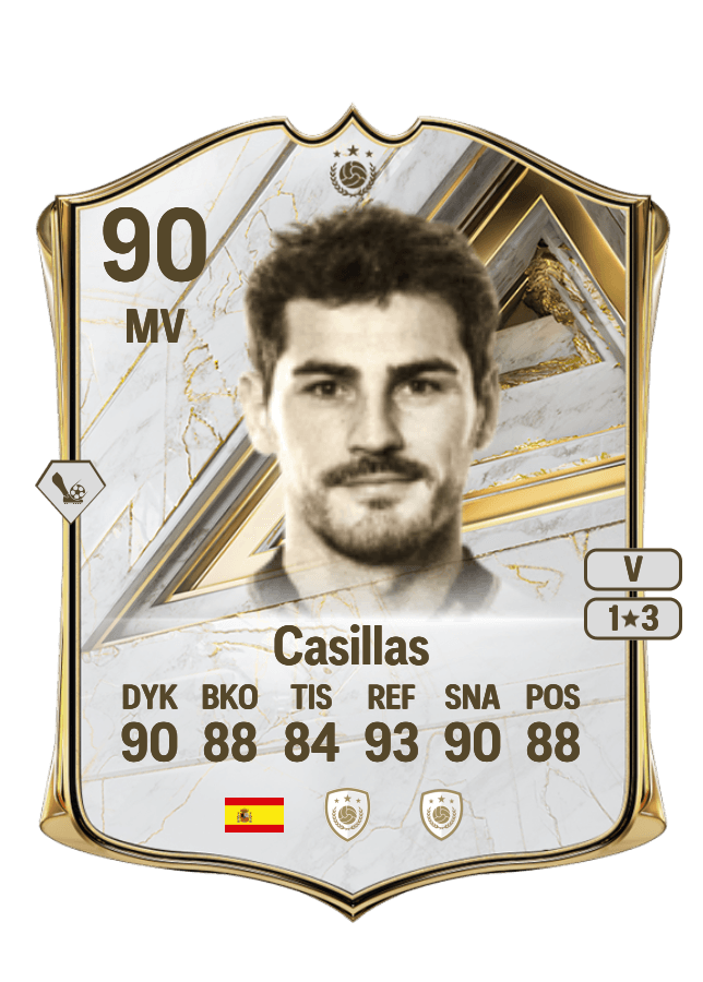 Casillas card