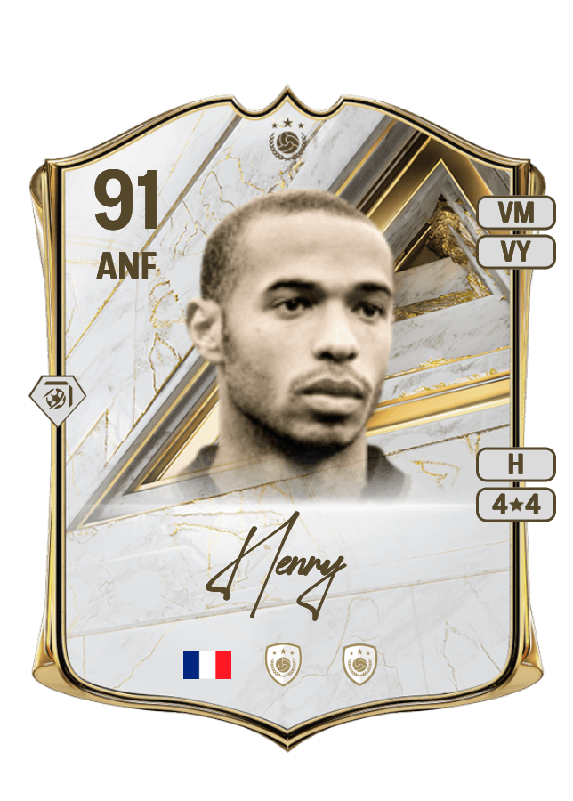 Thierry Henry card