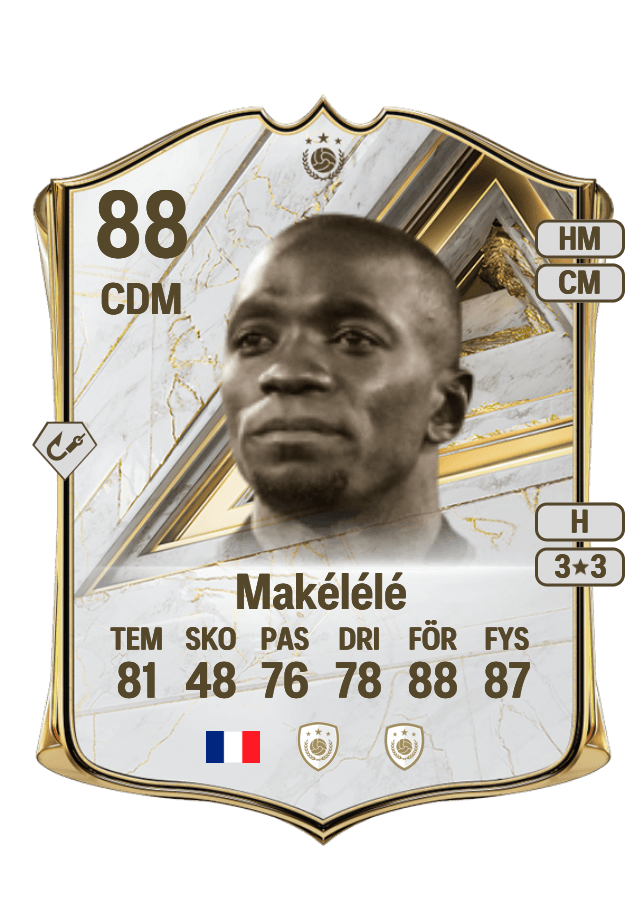 Claude Makélélé card