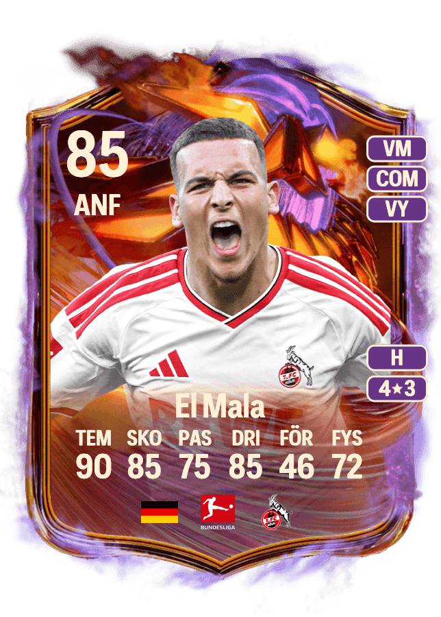 undefined undefined card