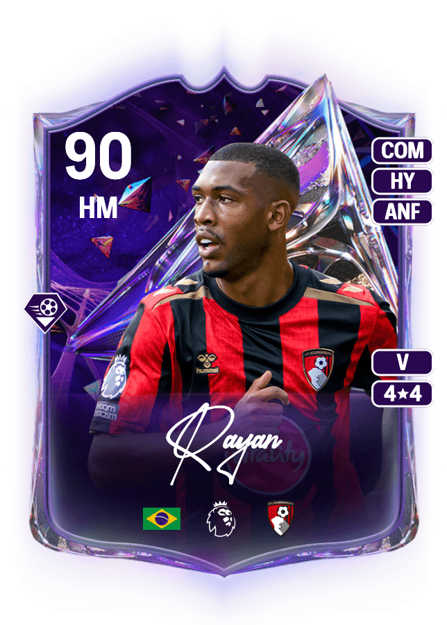 Rayan card