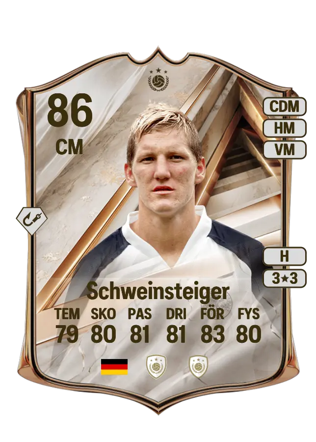 Bastian Schweinsteiger card