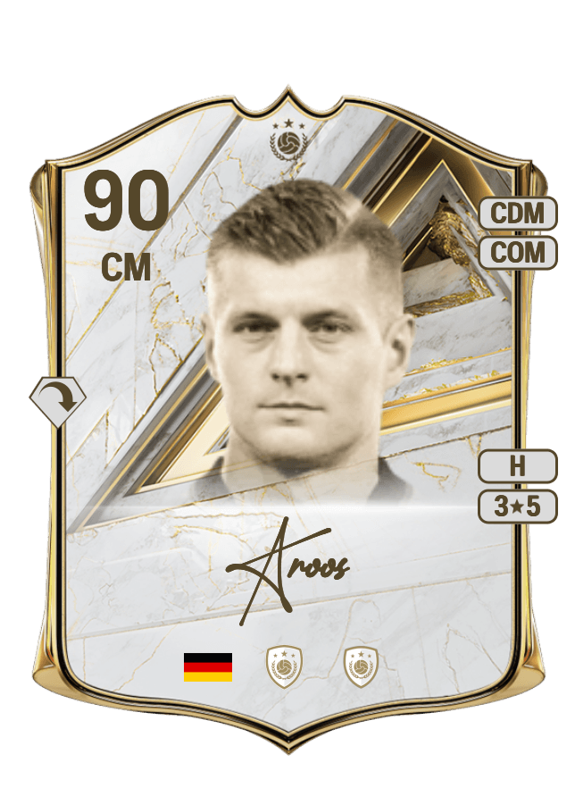 Toni Kroos card