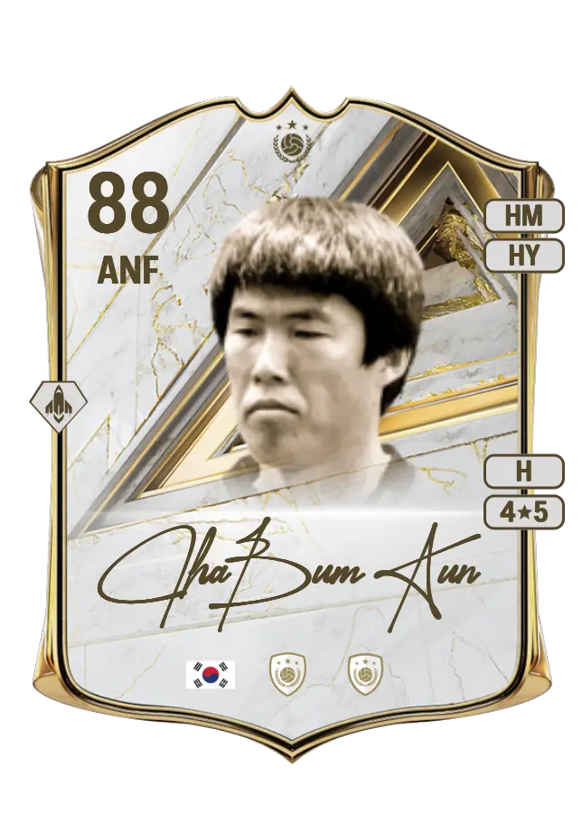 Cha Bum Kun card