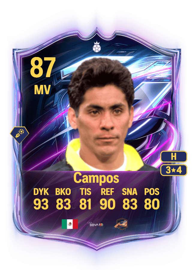 Jorge Campos card