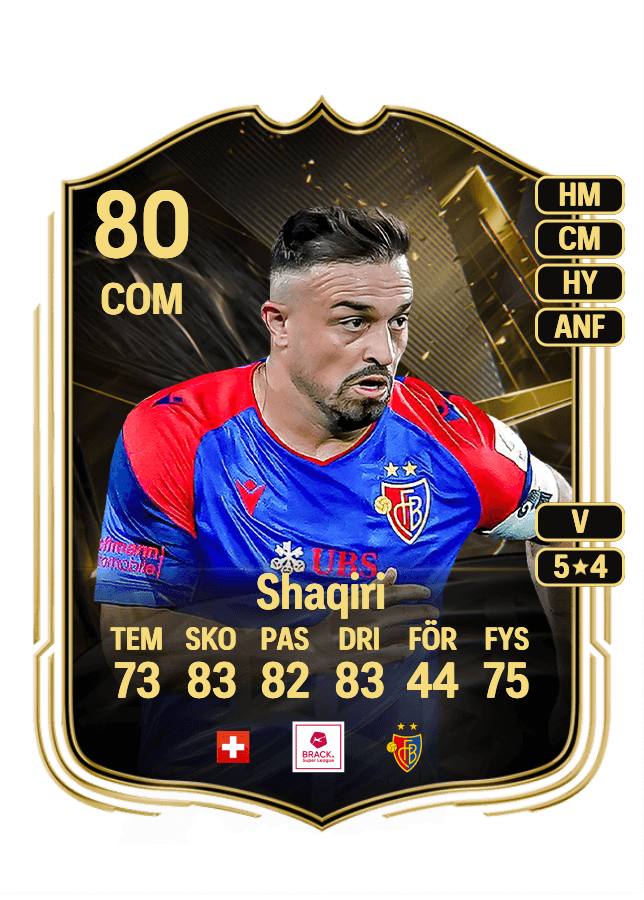 Xherdan Shaqiri card