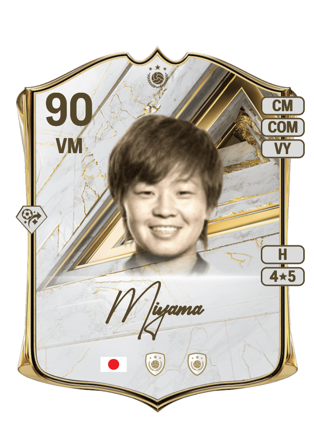 Aya Miyama card