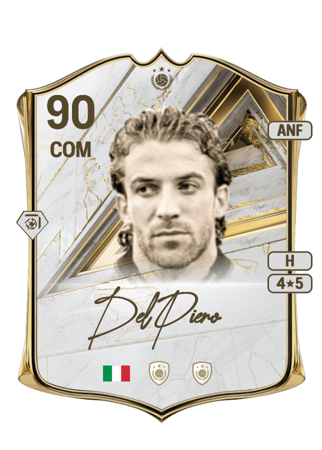 Alessandro Del Piero card