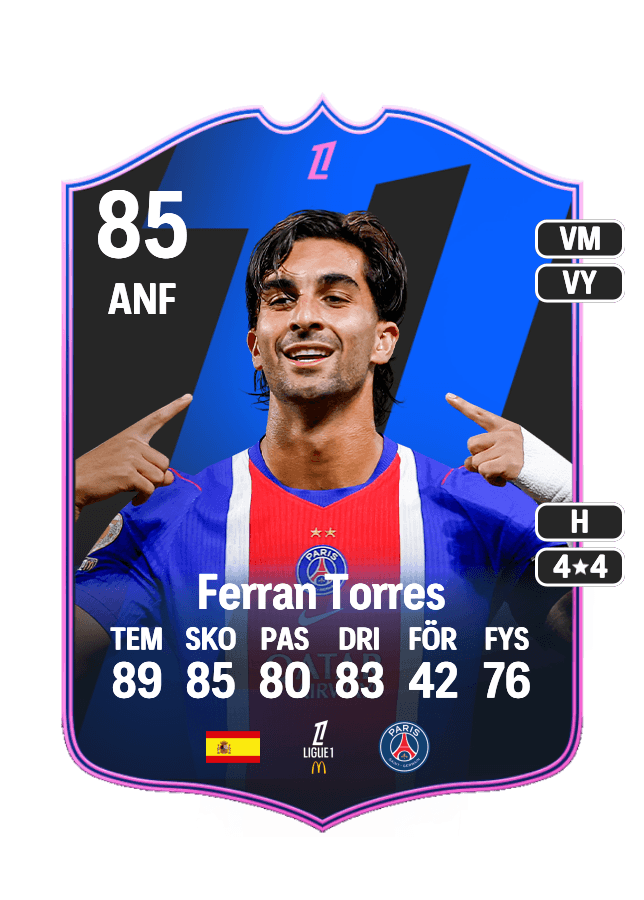 Ferran Torres card