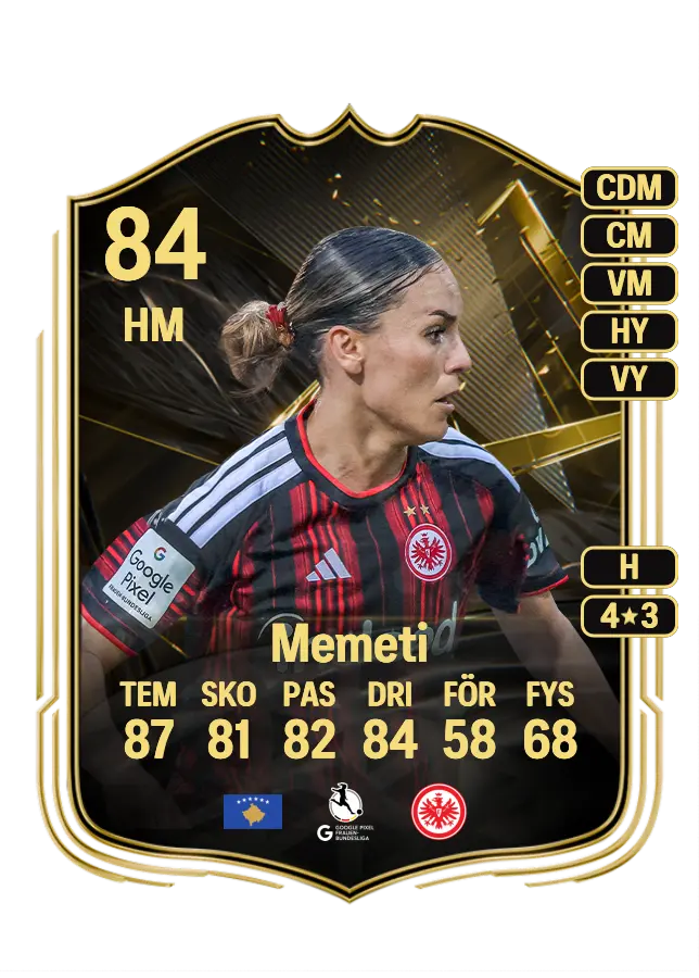 Erëleta Memeti card