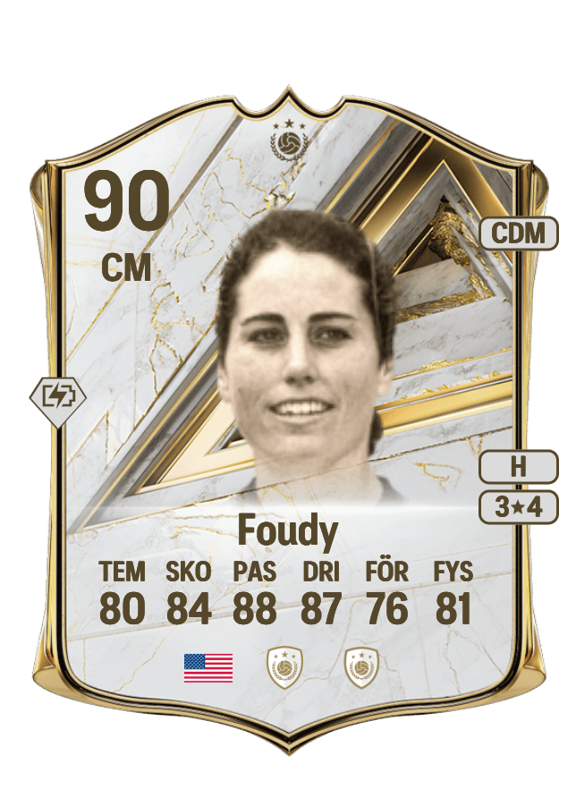 Julie Foudy card