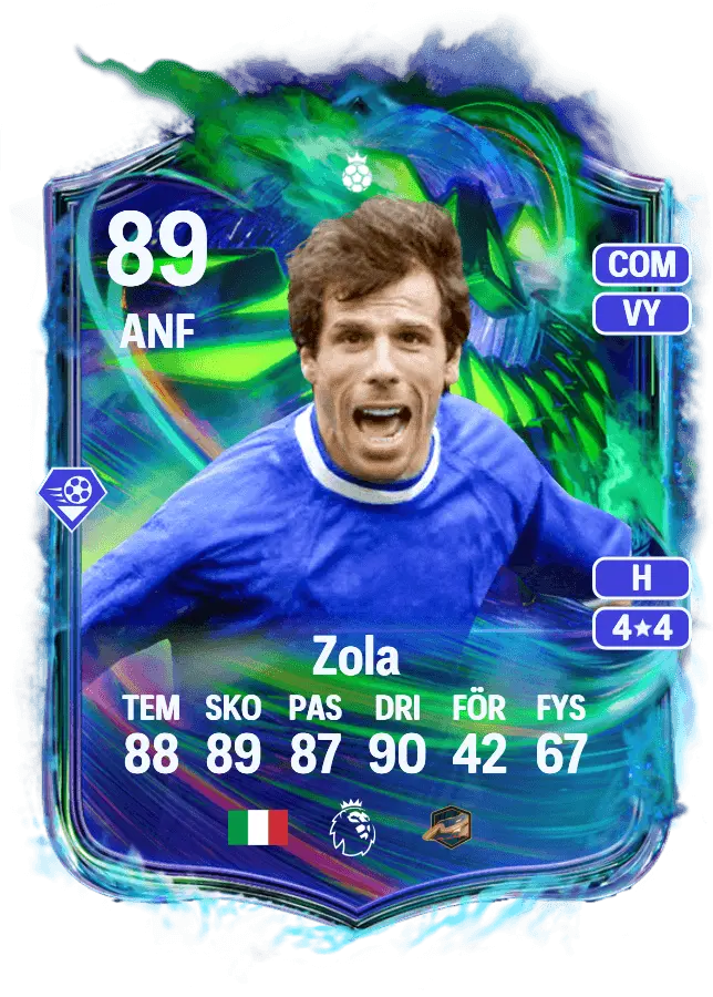 Gianfranco Zola card