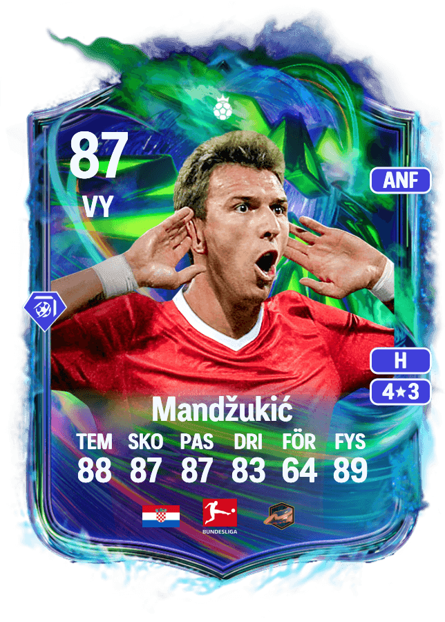 Mario Mandžukić card