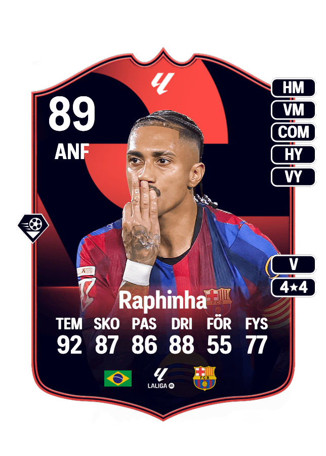 Raphinha card
