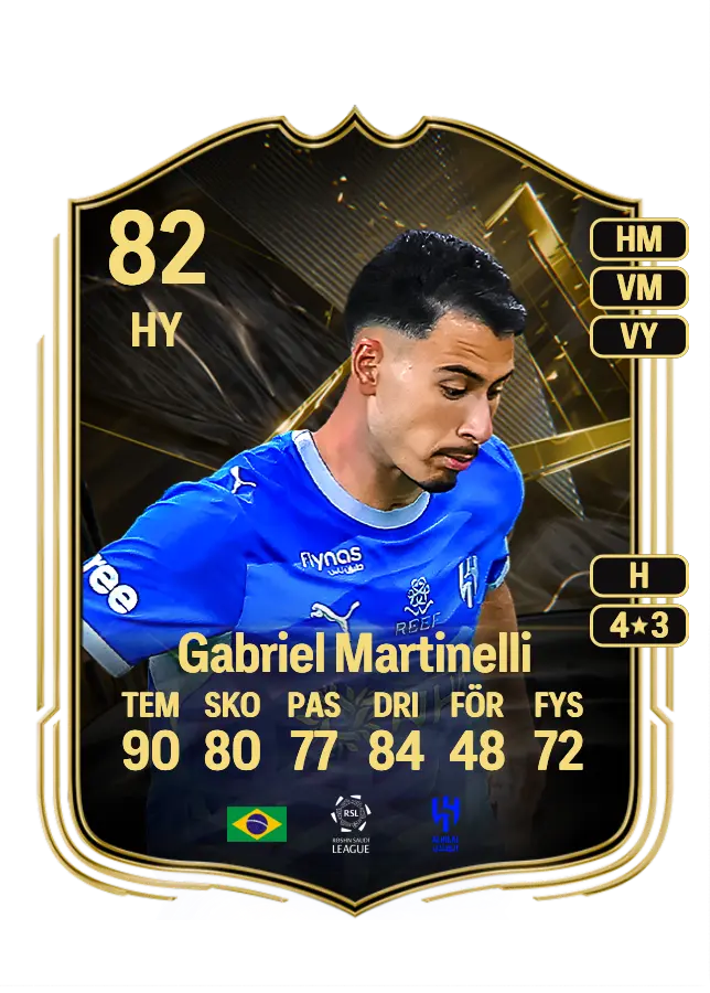 Gabriel Martinelli card