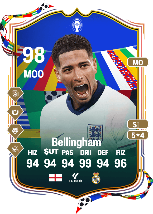 Jude Bellingham card
