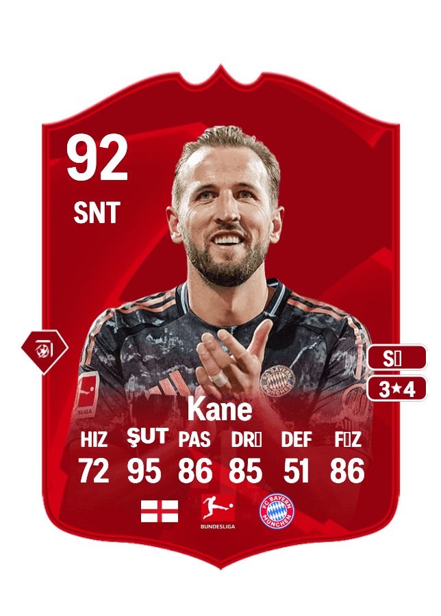 Harry Kane card