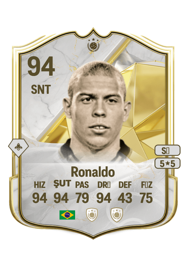 Ronaldo card