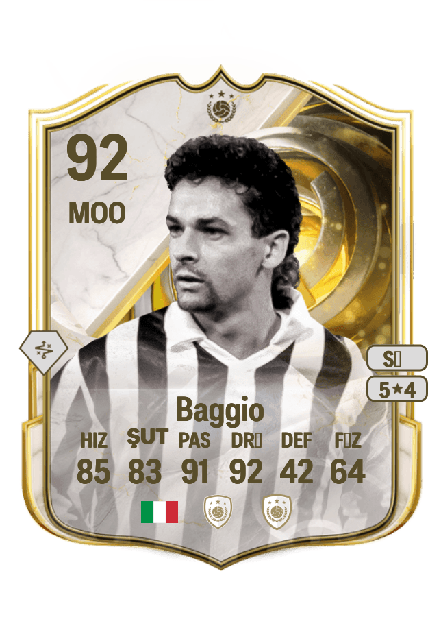 Roberto Baggio card