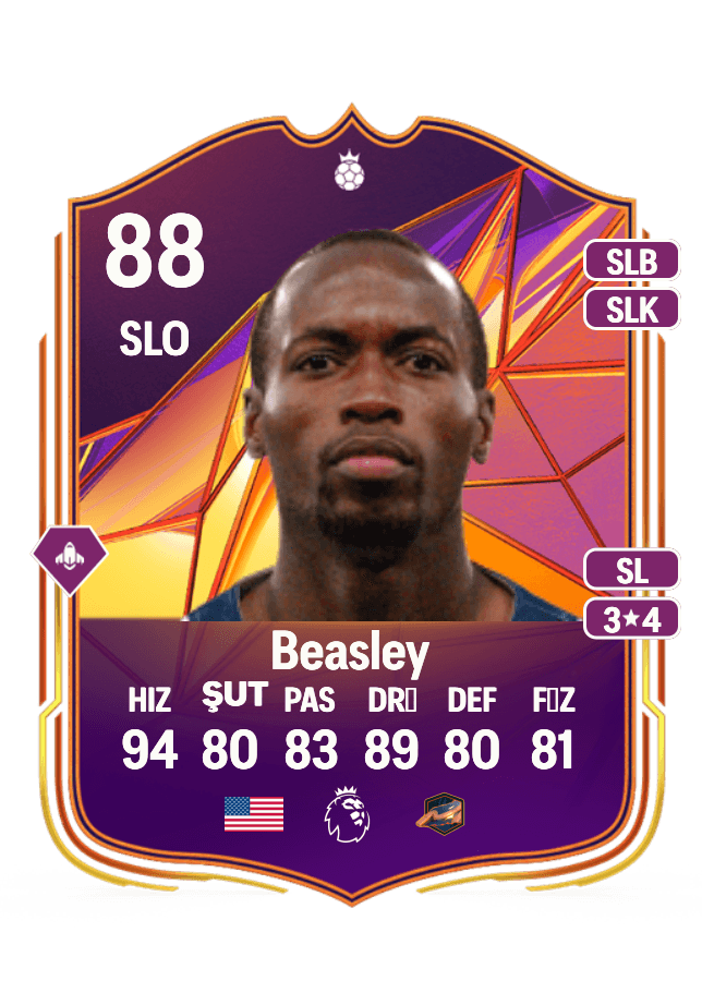 DaMarcus Beasley card