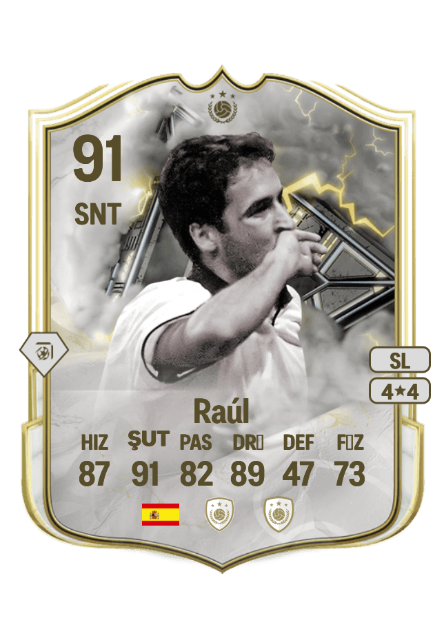 Raúl card