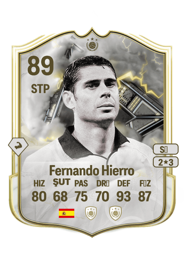 Fernando Hierro card