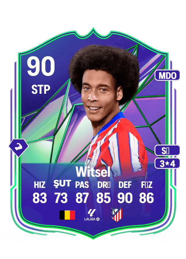 Axel Witsel card