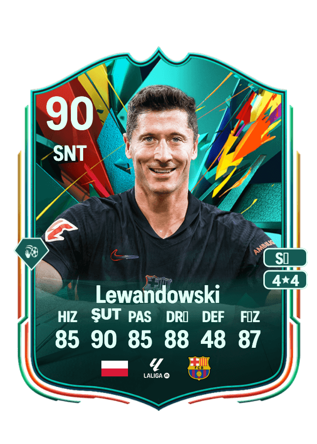 Robert Lewandowski card