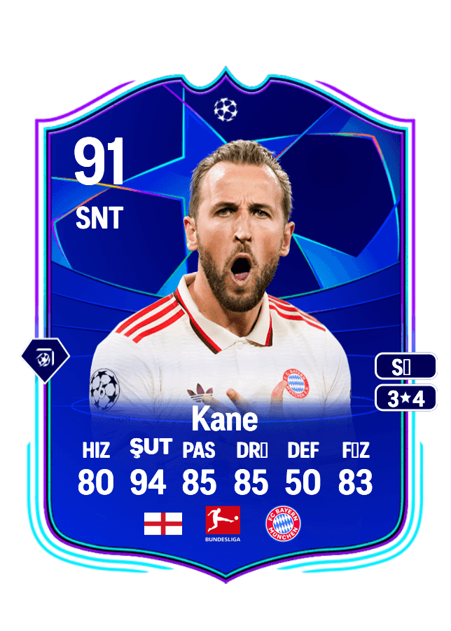 Harry Kane card