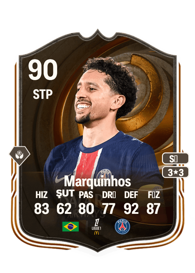 Marquinhos card