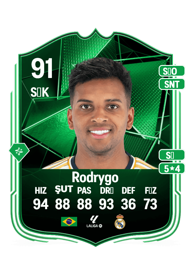 Rodrygo card