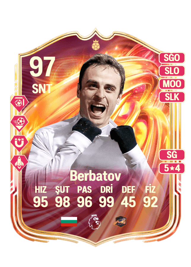 Dimitar Berbatov card