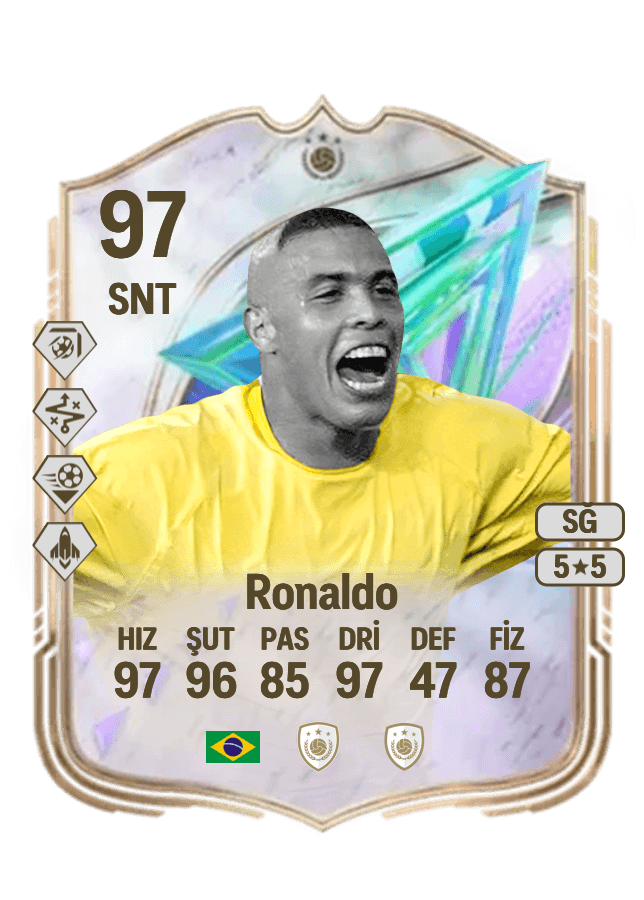 Ronaldo card