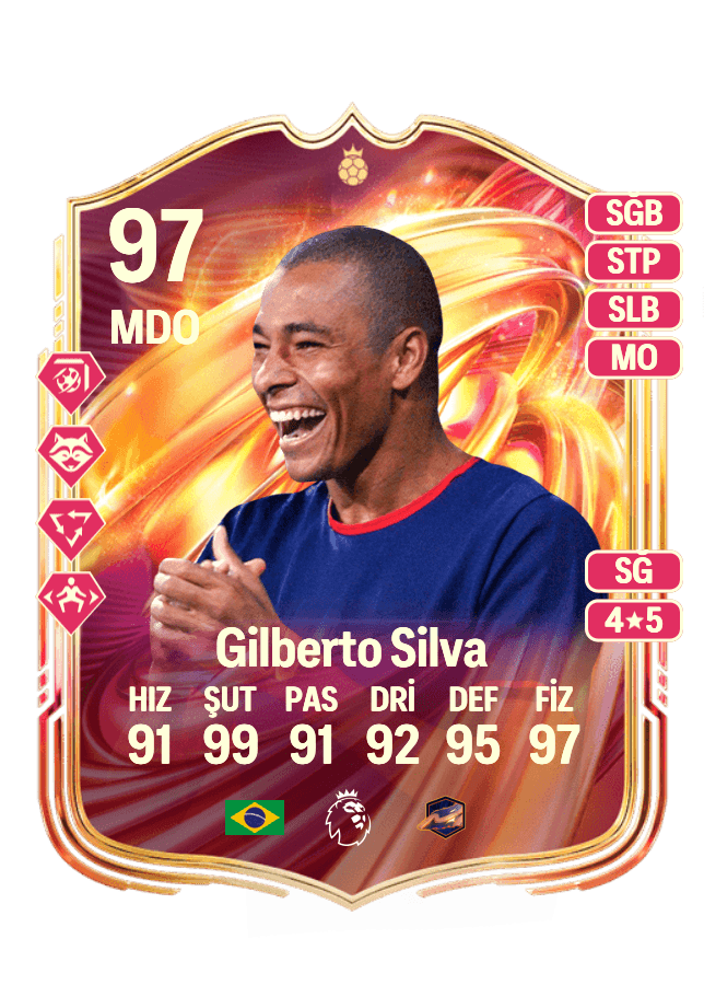 Gilberto Silva card