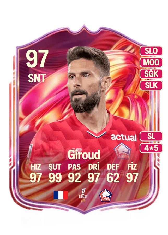 Olivier Giroud card