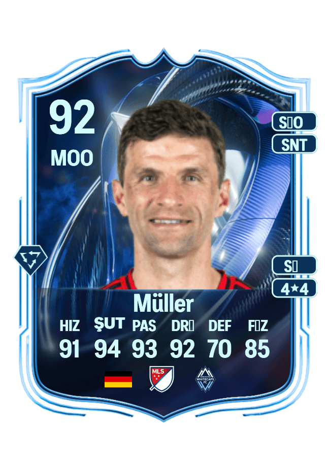 Thomas Müller card