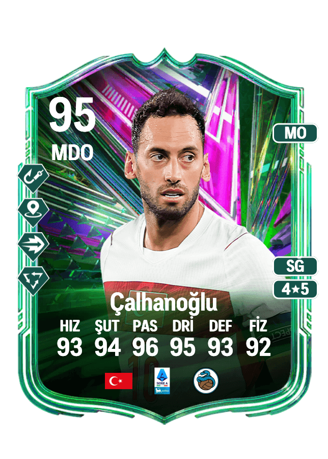 Hakan Çalhanoğlu card