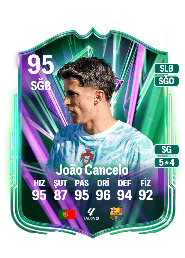 João Cancelo card